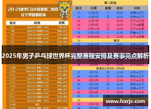 2025年男子乒乓球世界杯完整赛程安排及赛事亮点解析