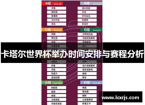 卡塔尔世界杯举办时间安排与赛程分析
