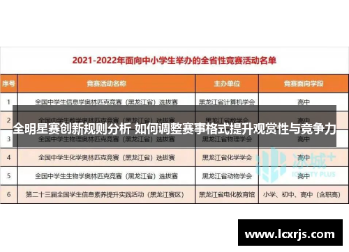 全明星赛创新规则分析 如何调整赛事格式提升观赏性与竞争力