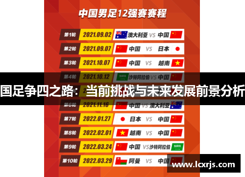 国足争四之路：当前挑战与未来发展前景分析