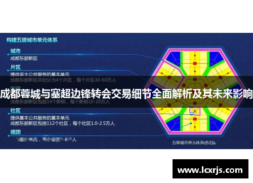 成都蓉城与塞超边锋转会交易细节全面解析及其未来影响