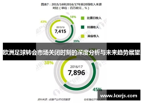 欧洲足球转会市场关闭时刻的深度分析与未来趋势展望
