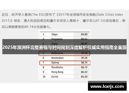 2025年澳洲杯完整赛程与时间规划深度解析权威实用指南全面版
