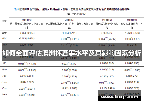 如何全面评估澳洲杯赛事水平及其影响因素分析 如何全面评估澳洲杯赛事水平及其影响因素分析
