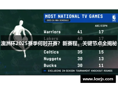 澳洲杯2025赛季何时开赛?新赛程、关键节点全揭秘 澳洲杯2025赛季何时开赛?新赛程、关键节点全揭秘
